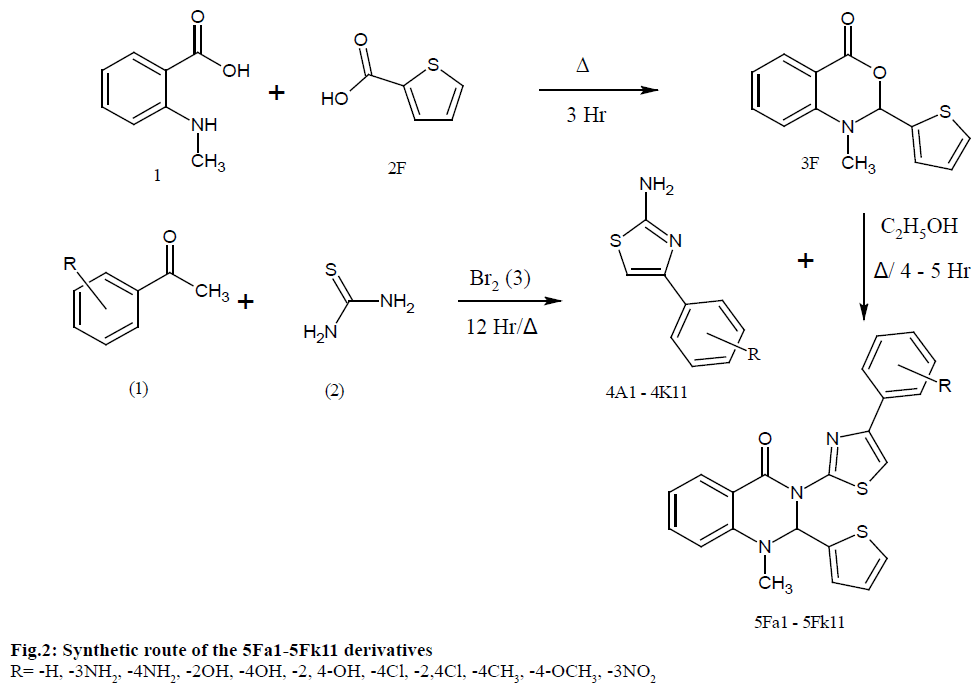 IJPS-5Fa1