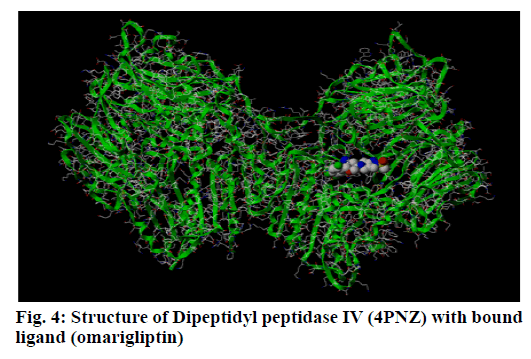 IJPS-Dipeptidyl