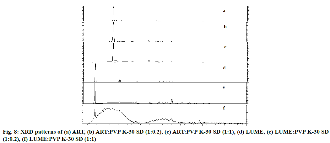 IJPS-XRD