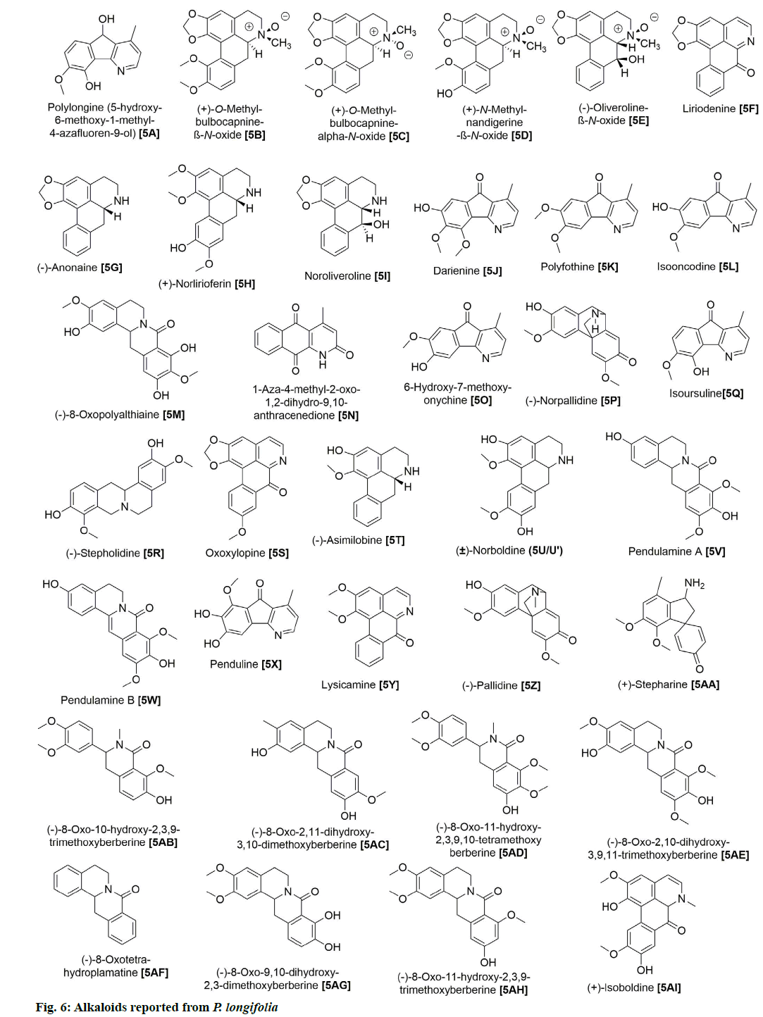 IJPS-alkaloids