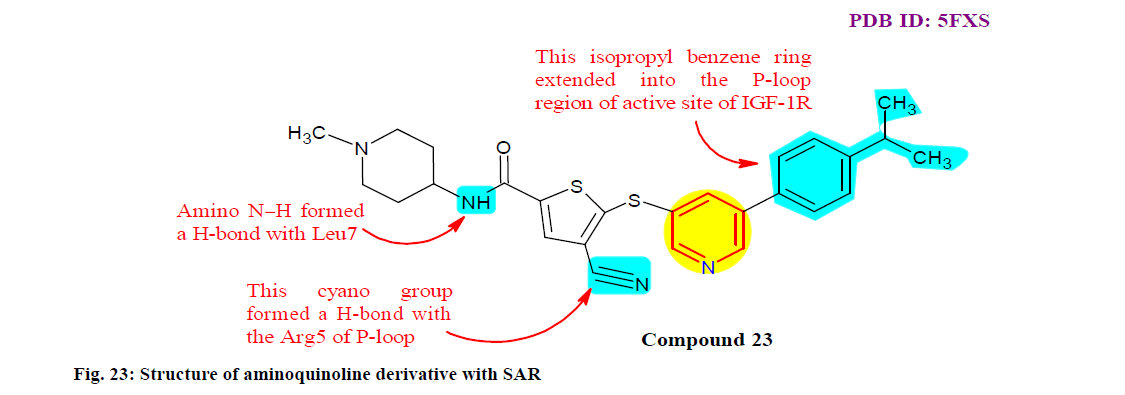 IJPS-amino