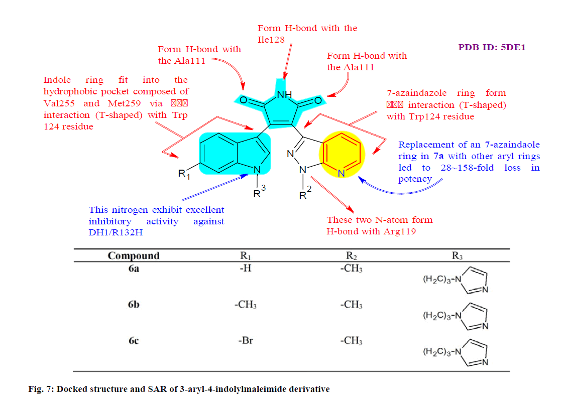 Engineering of a chromogenic enzyme screening system based on an auxiliary  indole‐3‐carboxylic acid monooxygenase - Časaitė - 2019 - MicrobiologyOpen  - Wiley Online Library