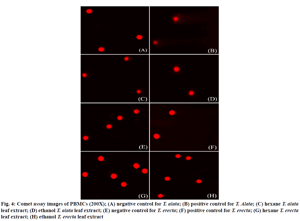 IJPS-assay