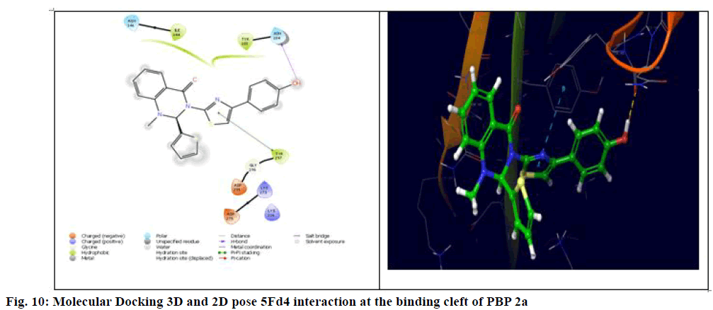 IJPS-at-82