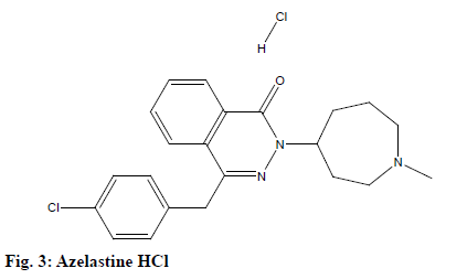 IJPS-azelastine