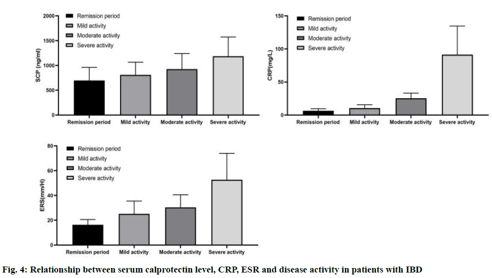 IJPS-calprotectin