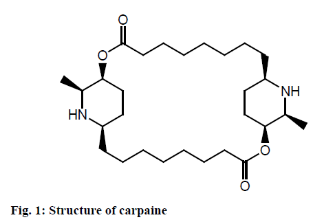 IJPS-carpaine