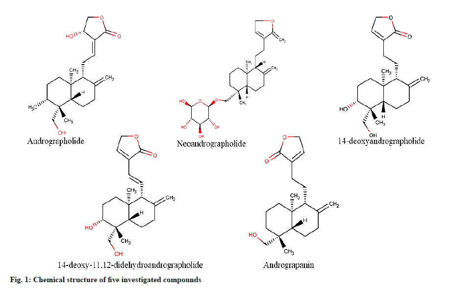 IJPS-chemical