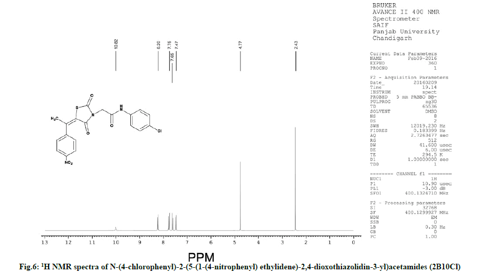 IJPS-chlorophenyl