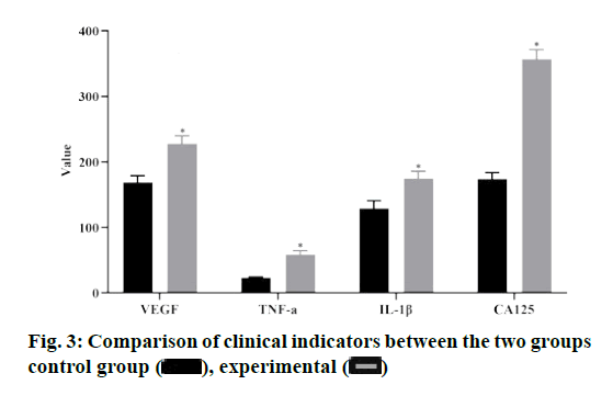 IJPS-clinical