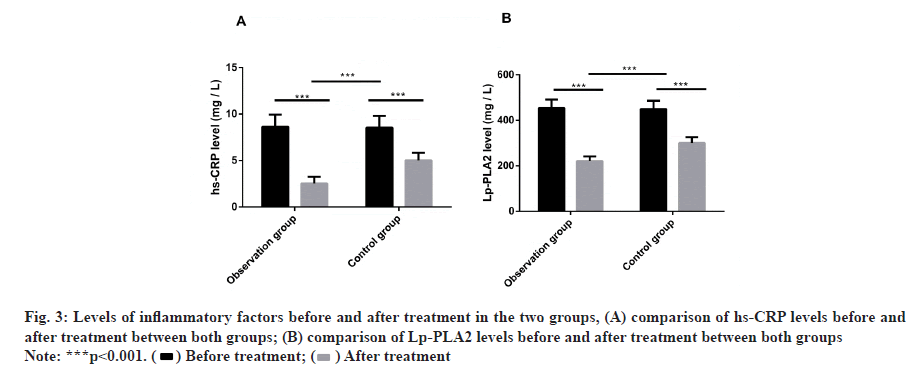 IJPS-comparison