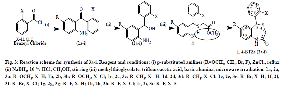 IJPS-conditions