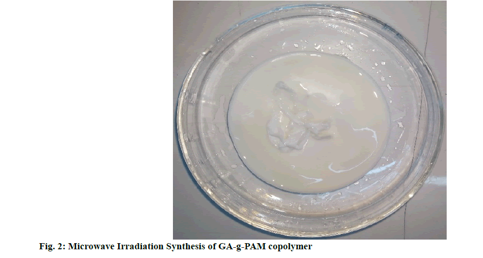 IJPS-copolymer