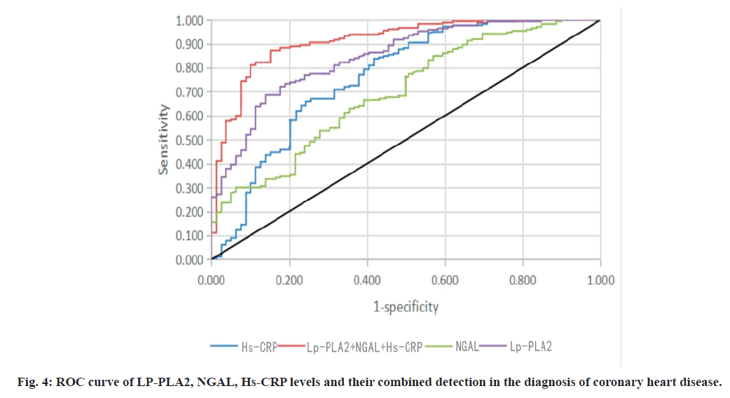 IJPS-coronary