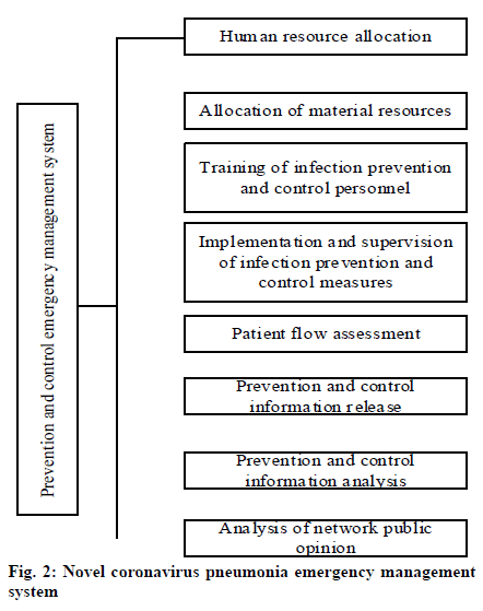 IJPS-coronavirus