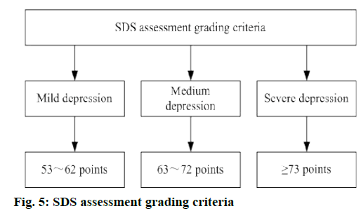 IJPS-criteria