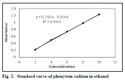 IJPS-curve