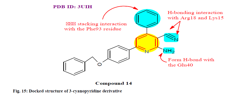 IJPS-cyanopyridine