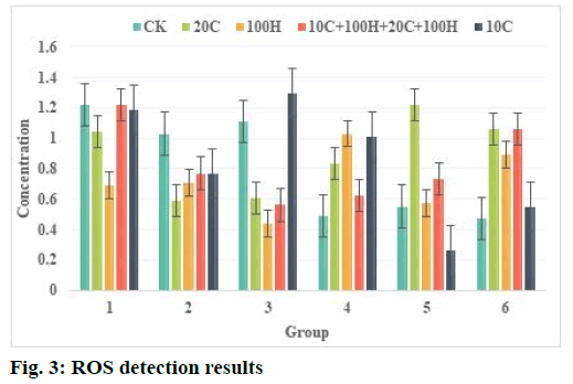 IJPS-detection