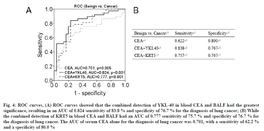 IJPS-detection