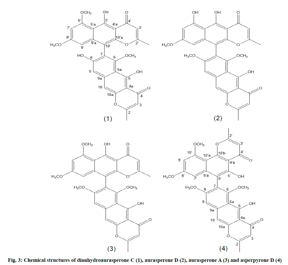 IJPS-dianhydroaurasperone