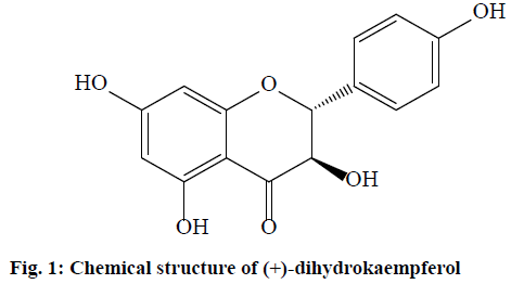 IJPS-dihydrokaempferol