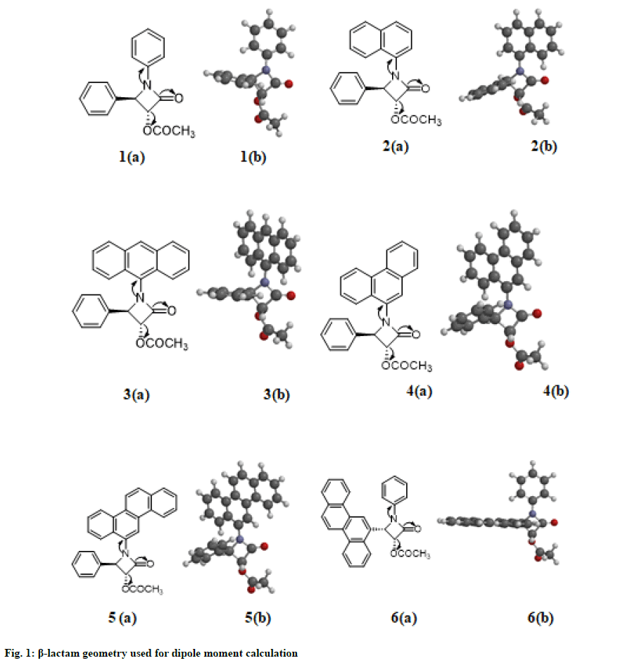 IJPS-dipole