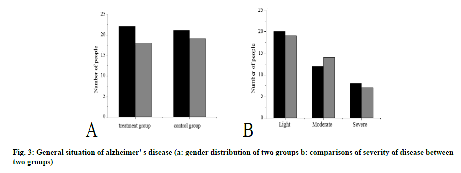 IJPS-disease