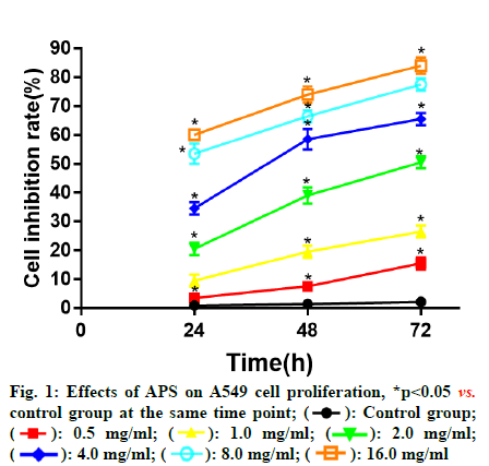 IJPS-effect