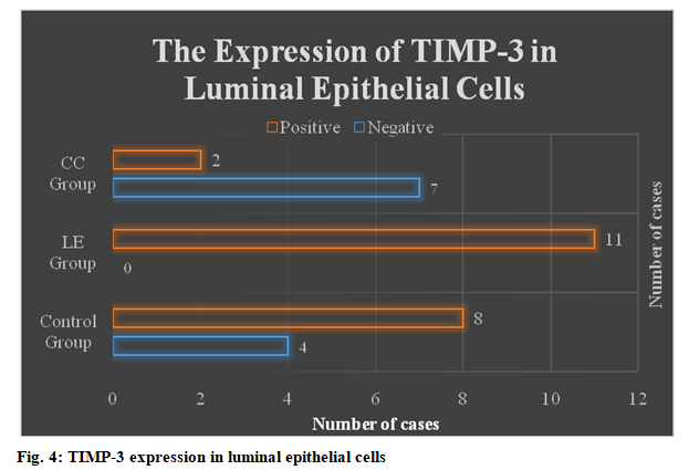 IJPS-epithelial