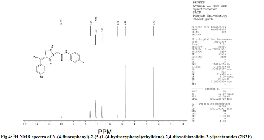 IJPS-ethylidene