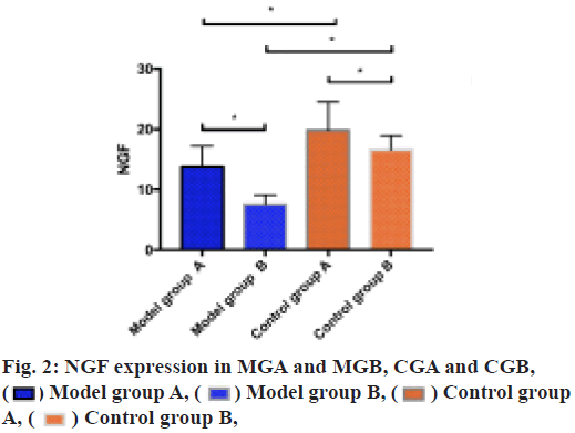 IJPS-expression