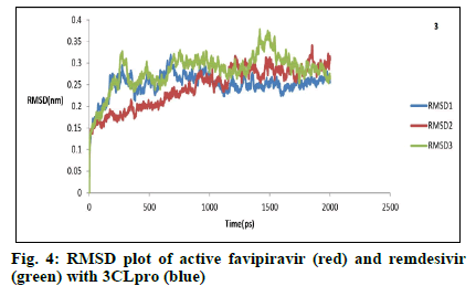 IJPS-favipiravir