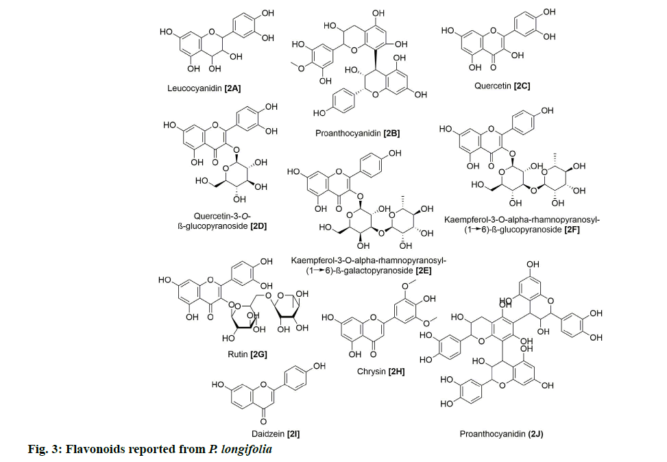 IJPS-favonoids