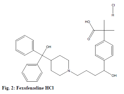 IJPS-fexofenadine