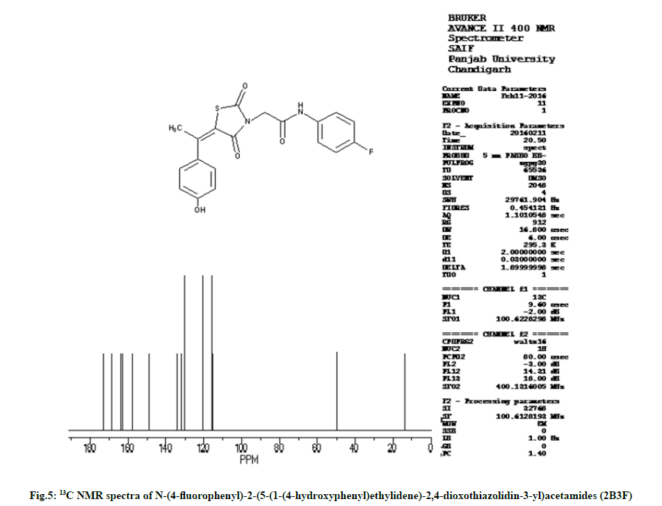 IJPS-fluorophenyl