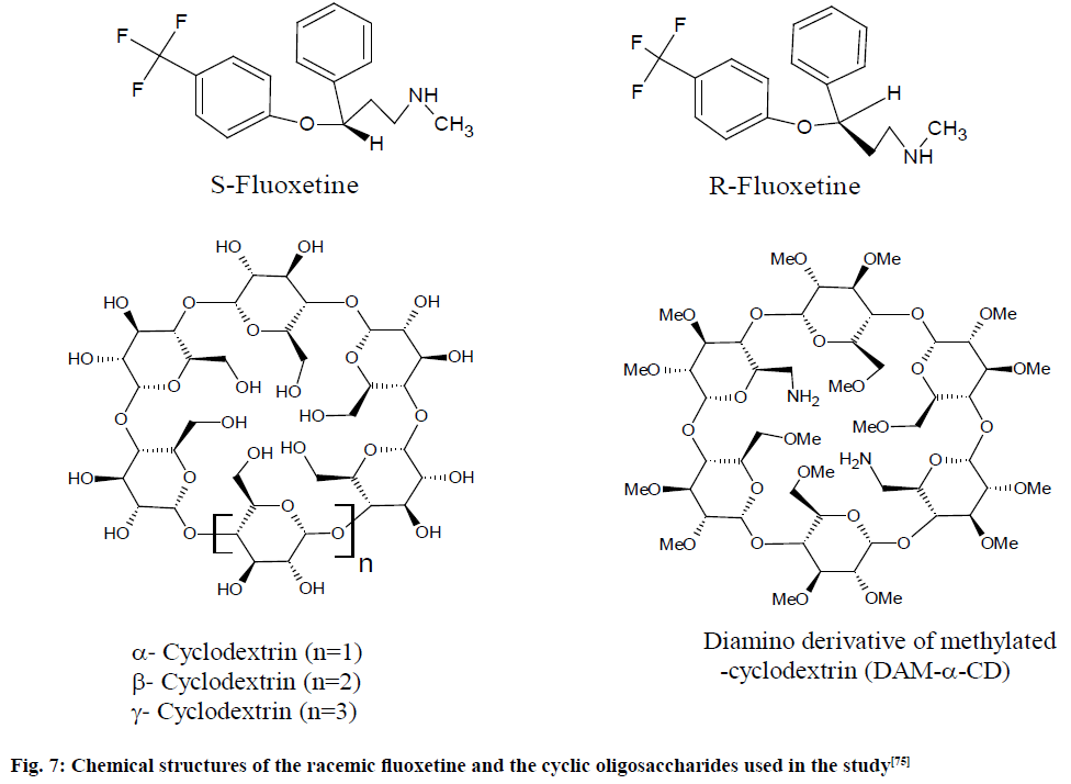 fluoxetine