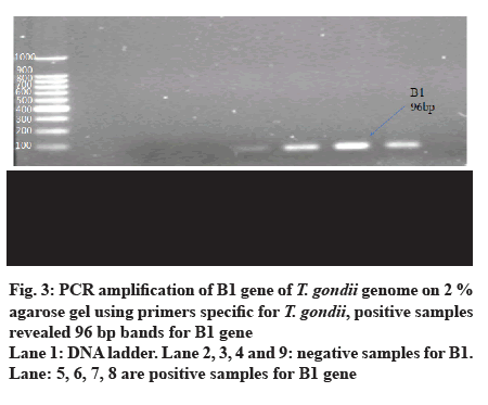 IJPS-genome