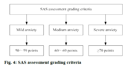 IJPS-grading