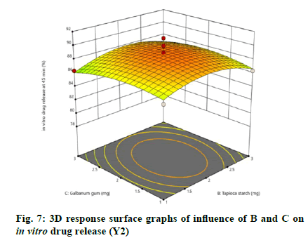 IJPS-graphs
