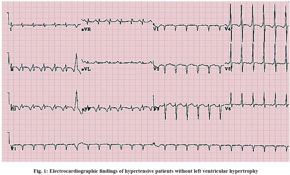 IJPS-hypertensive