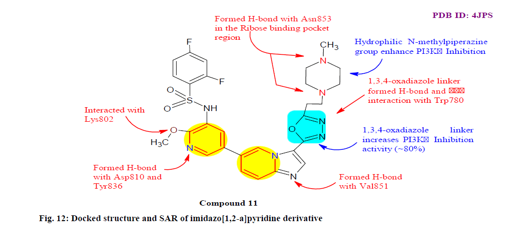 IJPS-imidazo