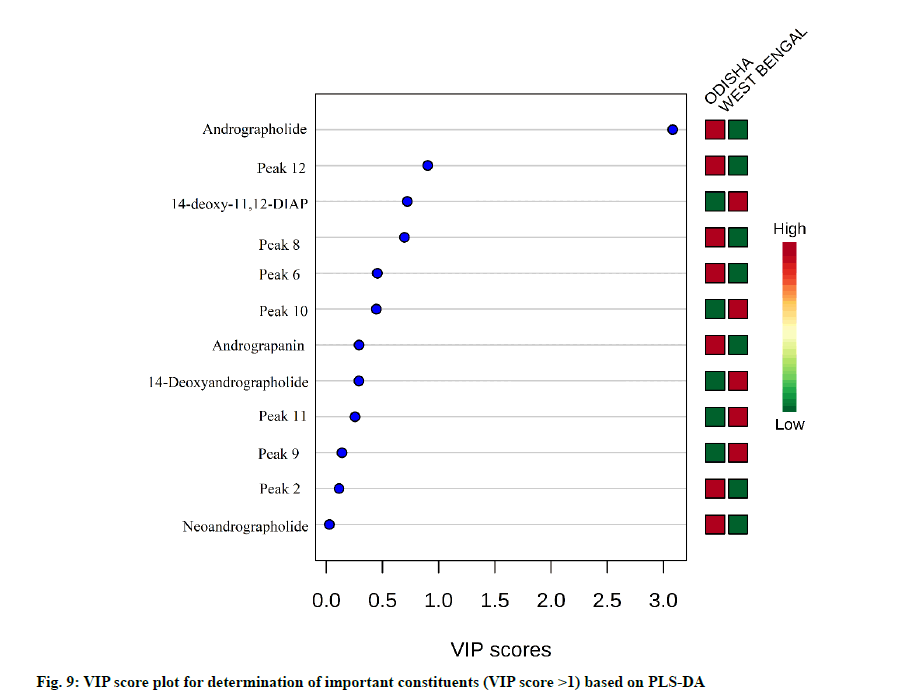 IJPS-important