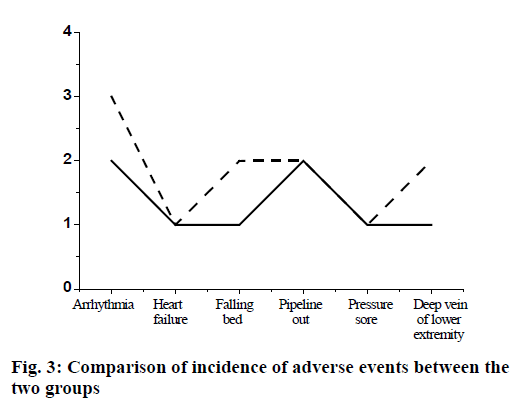 IJPS-incidence