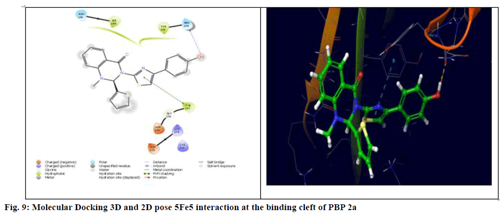 IJPS-interaction