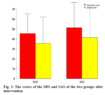 IJPS-intervention