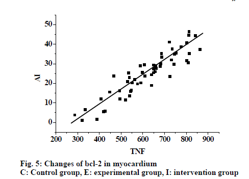 IJPS-intervention