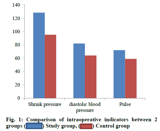 IJPS-intraoperative