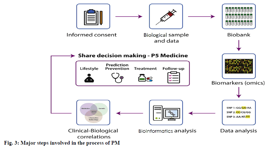 IJPS-involved