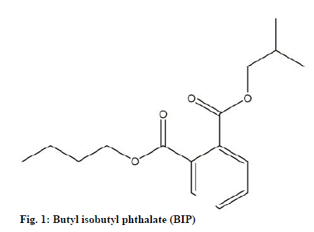 IJPS-isobutyl